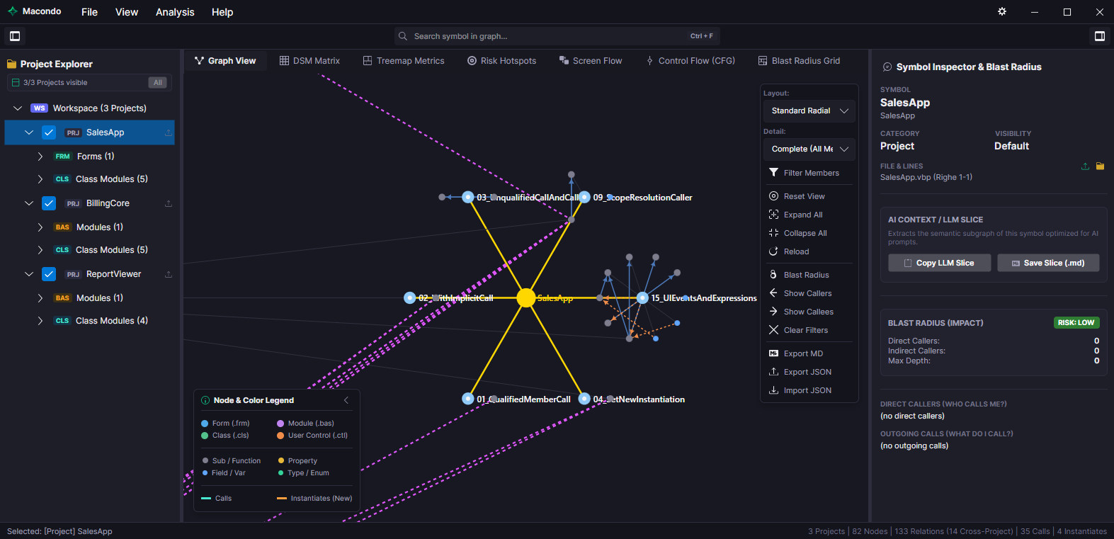 Macondo Semantic Graph UI